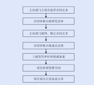 amjs澳金沙门线路(中国)有限公司首页