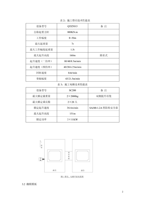 amjs澳金沙门线路(中国)有限公司首页