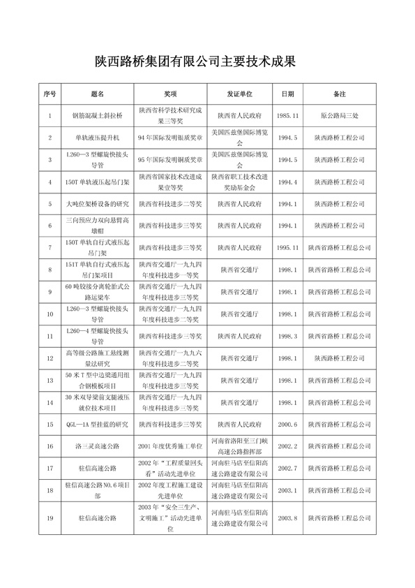 amjs澳金沙门线路(中国)有限公司首页
