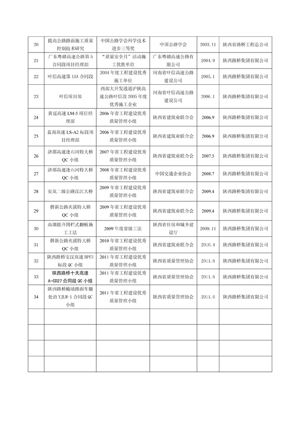 amjs澳金沙门线路(中国)有限公司首页