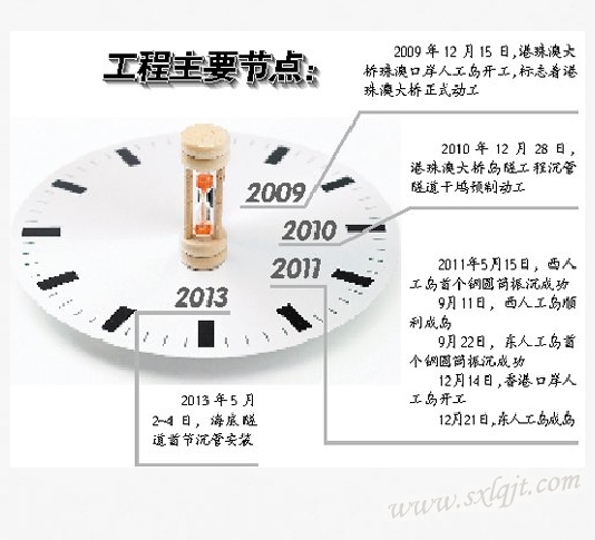 amjs澳金沙门线路(中国)有限公司首页